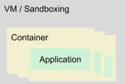 Multiple containers running inside virtual machines / sandboxing